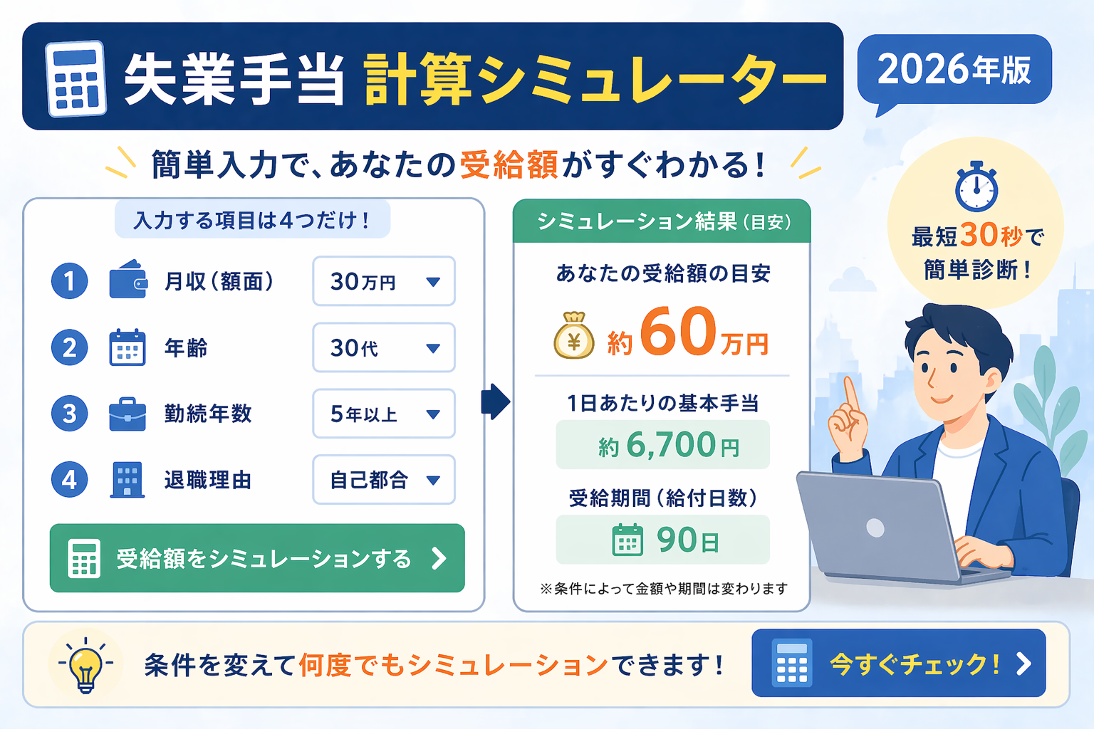 失業保険計算シミュレーター2026