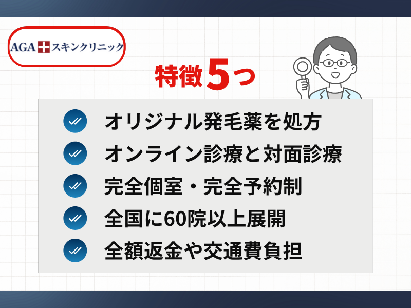 クリニックの特徴画像