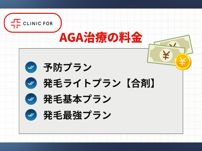 AGA治療料金画像