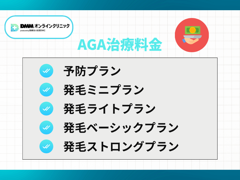 AGA治療料金画像